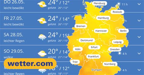 Wetter aktuell, Wettervorhersage und Wetterbericht